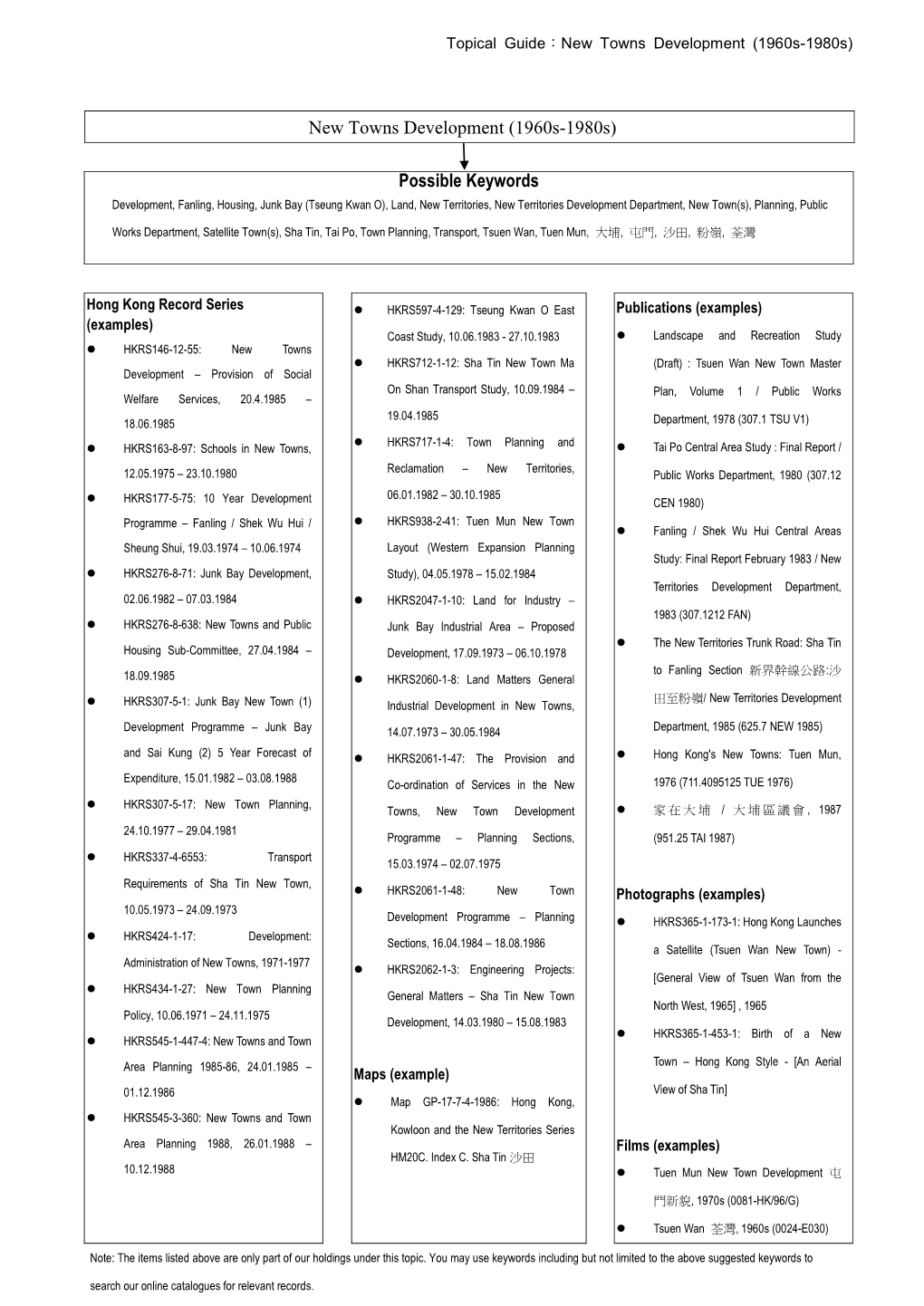 New Towns Development (1960S-1980S) Possible Keywords