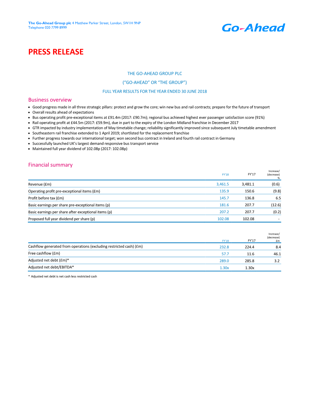 The Figures in This Proposal Are Estimates and Not Quotations