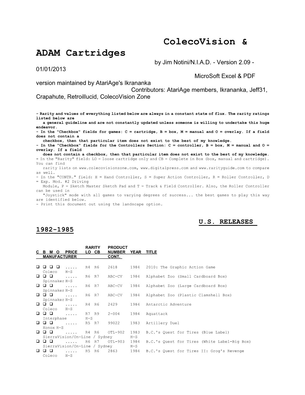 Colecovision & ADAM Cartridges