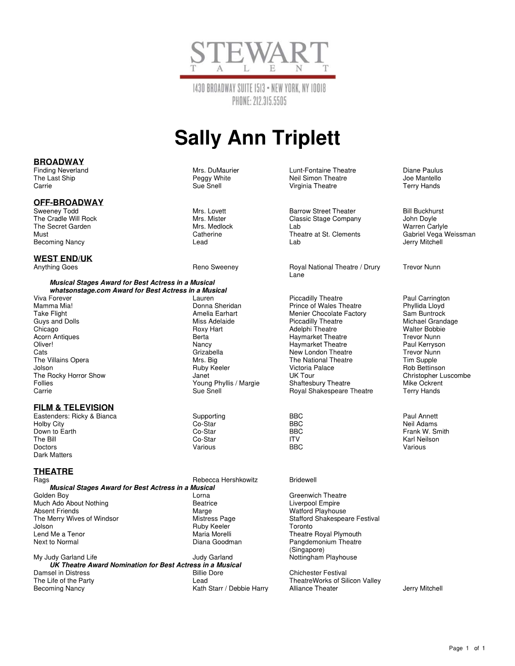 Sally Ann Triplett