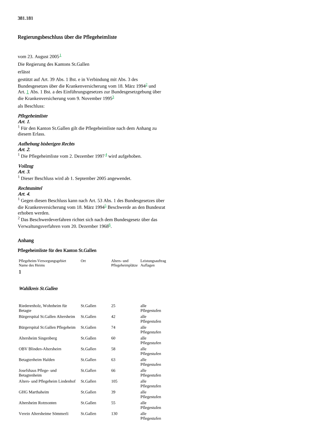 Regierungsbeschluss Über Die Pflegeheimliste