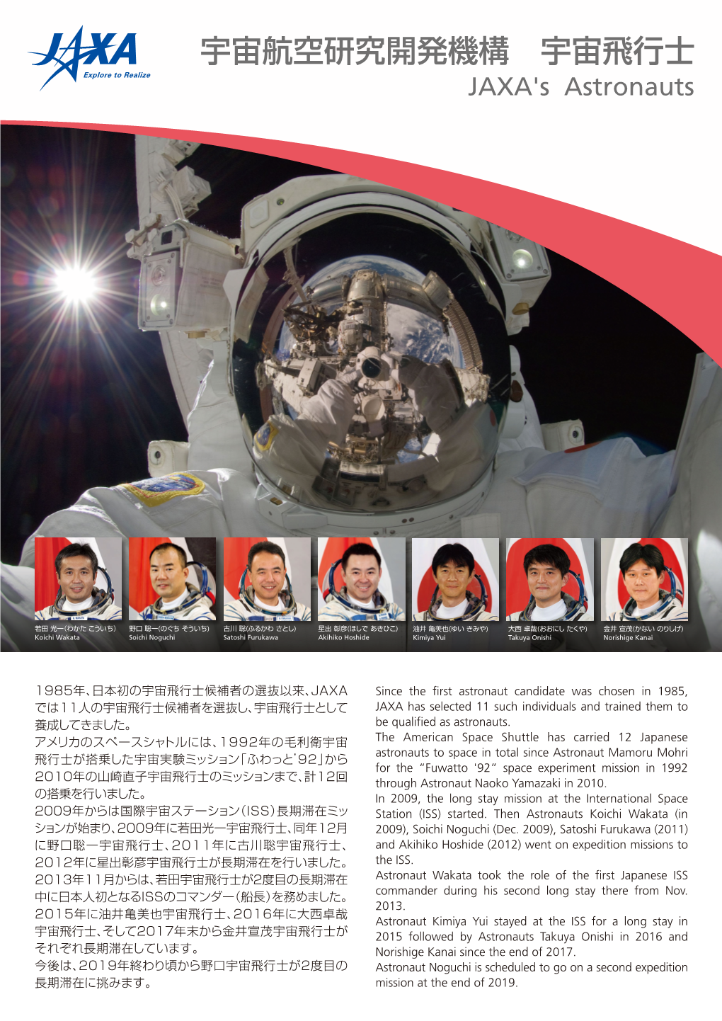 宇宙航空研究開発機構 宇宙飛行士 JAXA's Astronauts