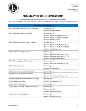 SUMMARY of DRUG LIMITATIONS Medications Listed in This Document May Or May Not Require a Prior Authorization