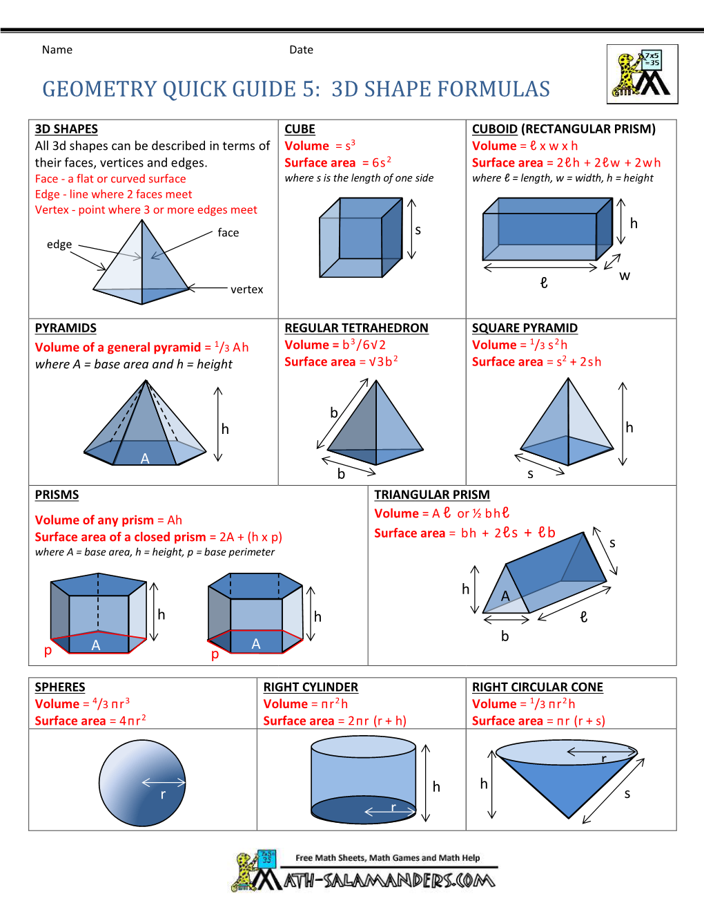 Geometry Quick Guide 5: 3D Shape Formulas