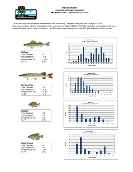 WISCONSIN DNR FISHERIES INFORMATION SHEET Walleye