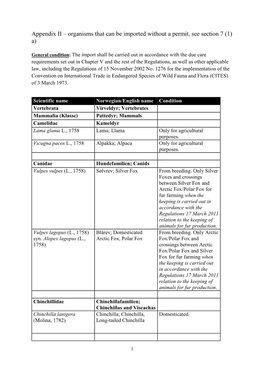 Appendix II – Organisms That Can Be Imported Without a Permit, See Section 7 (1) A)