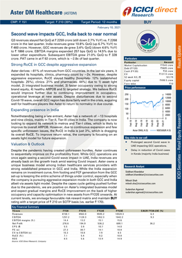 Aster DM Healthcare (ASTDM)