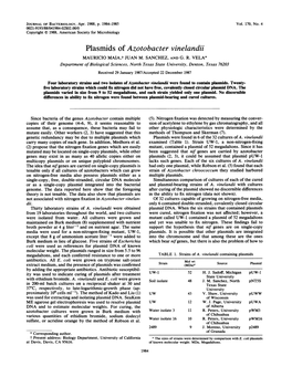 Plasmids of Azotobacter Vinelandii MAURICIO MAIA,T JUAN M
