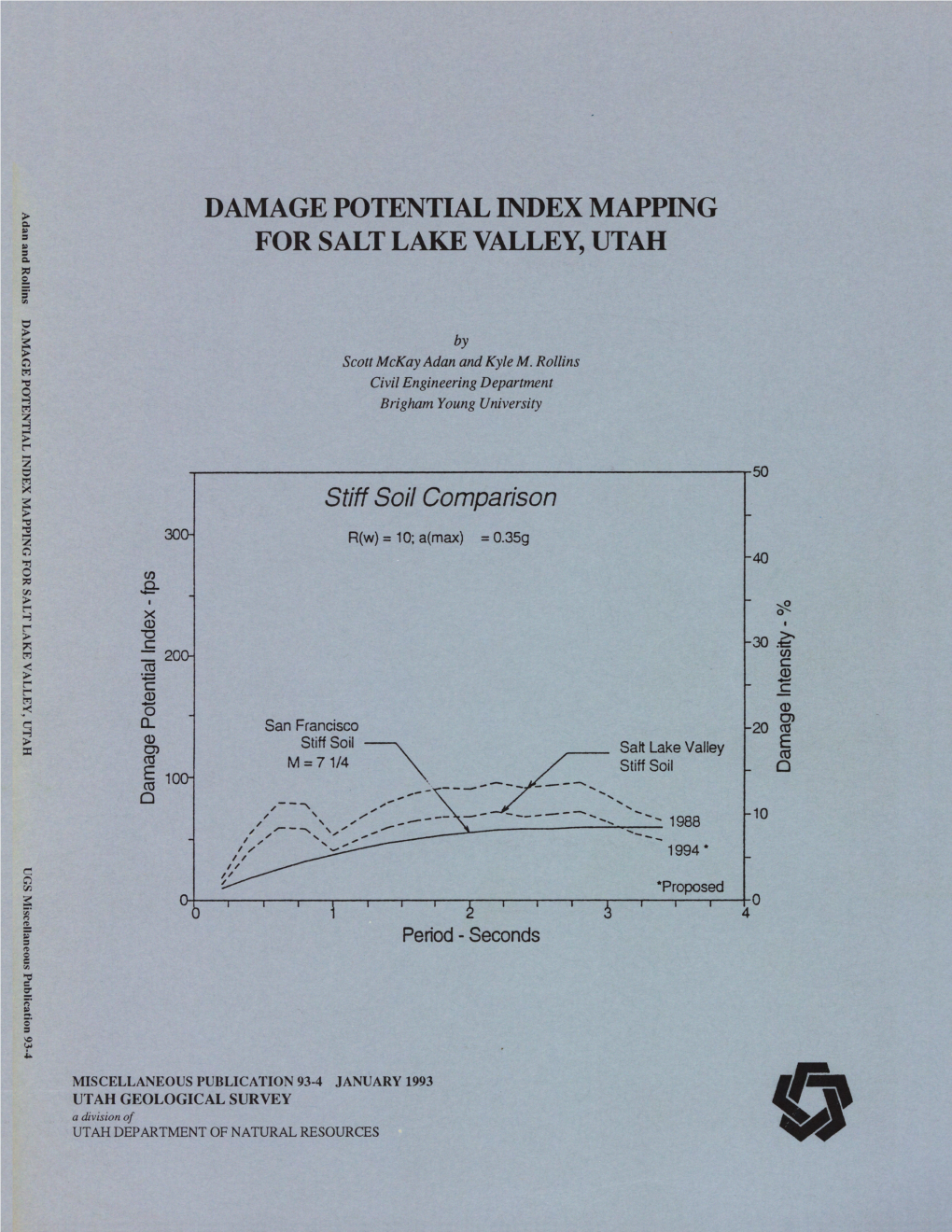 Damage Potential Index Mapping for Salt Lake Valley, Utah