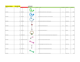 Total Lot Value = $11,147.98 LOT #127 Location Id Lot # Item Id Sku Image Store Price Model Store Quantity Classification Total Value