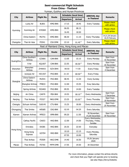 List of Semi Commercial Flight As of 28 Jan 2021.Xlsx