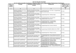 LIST of POLLING STATIONS for 28. Alandur Assembly Constituency Comprised Within the 05