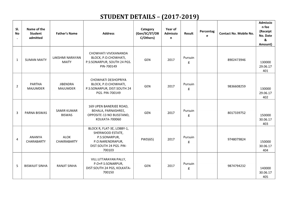 STUDENT DETAILS – (2017-2019) Admissio N Fee Sl