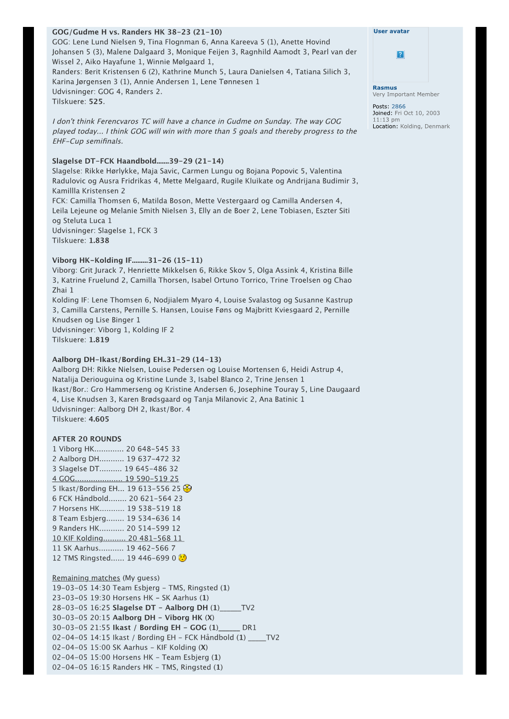 The Danish League 2004-2005 (HBL)