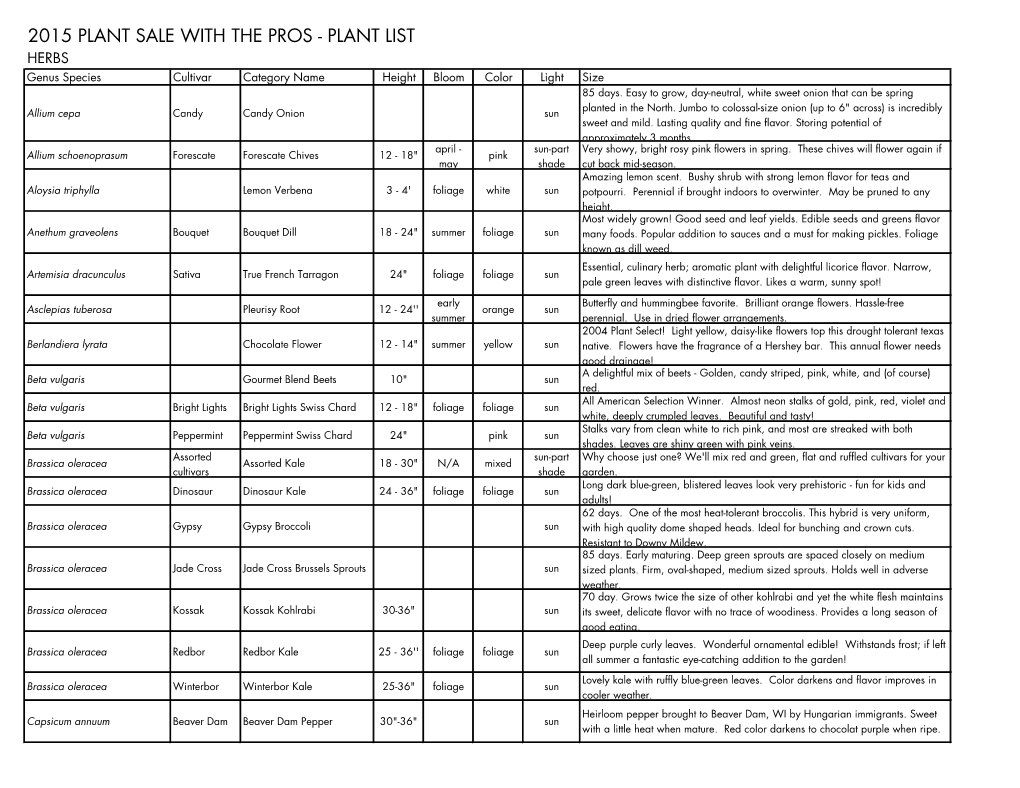 2015 PLANT SALE with the PROS - PLANT LIST HERBS Genus Species Cultivar Category Name Height Bloom Color Light Size 85 Days