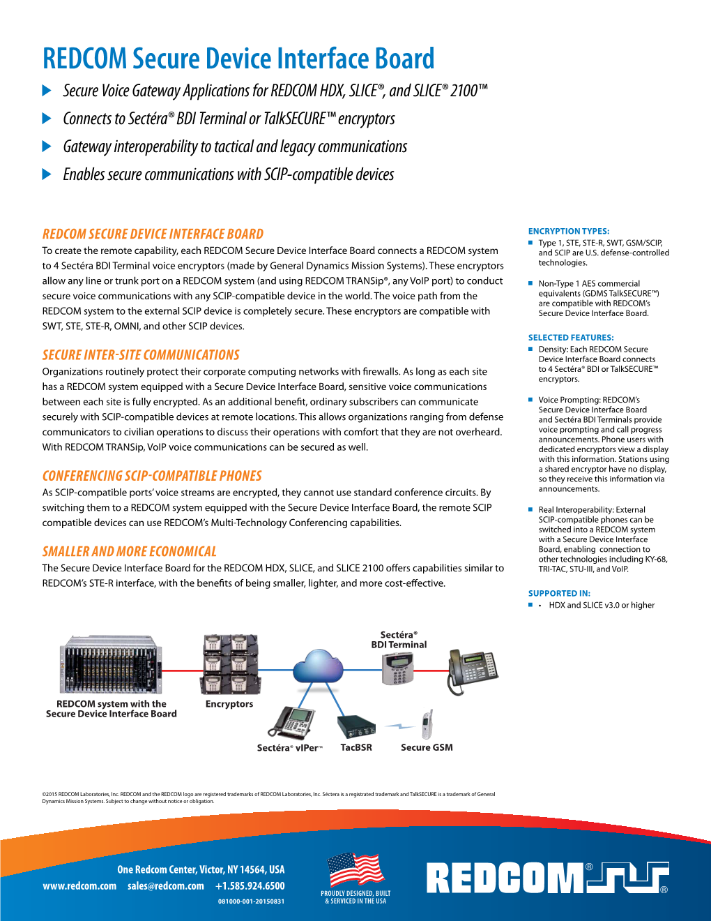 REDCOM Secure Device Interface Board