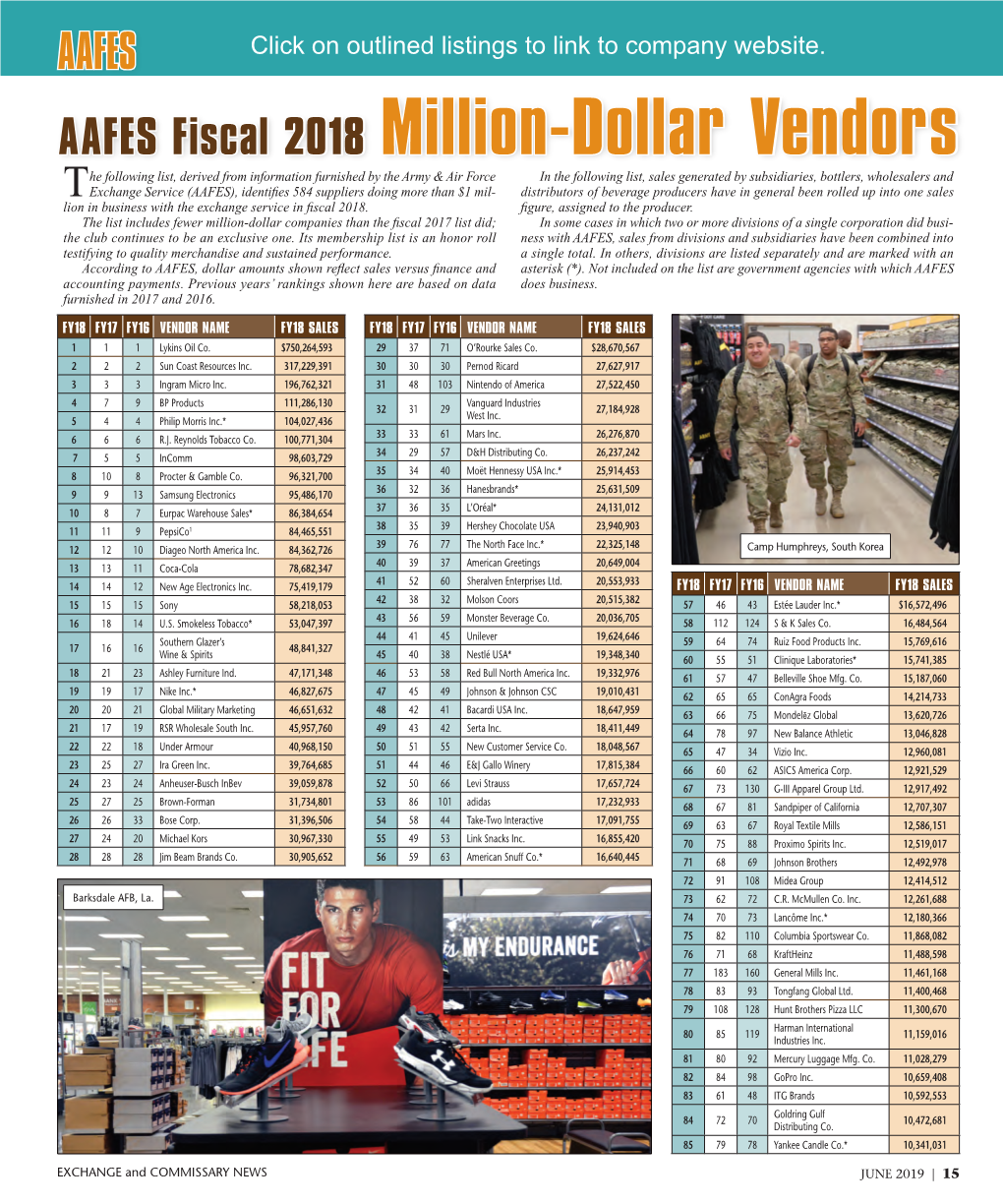 AAFES Fiscal 2018 Million-Dollar Vendors