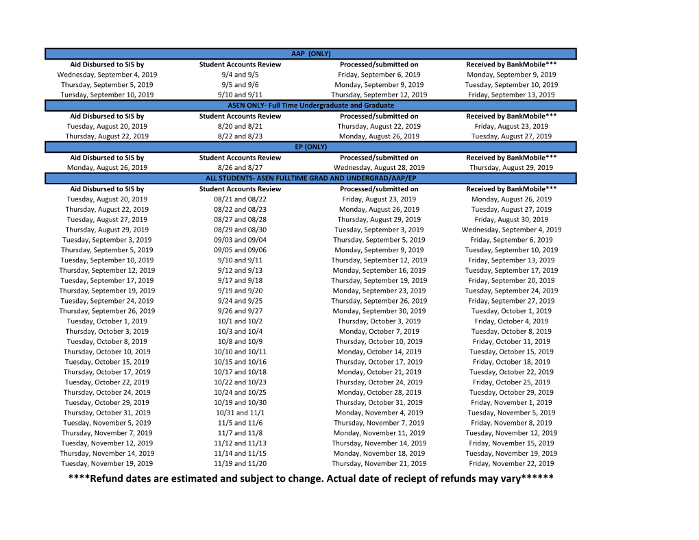 Fall-2019-Refund-Schedule.Pdf