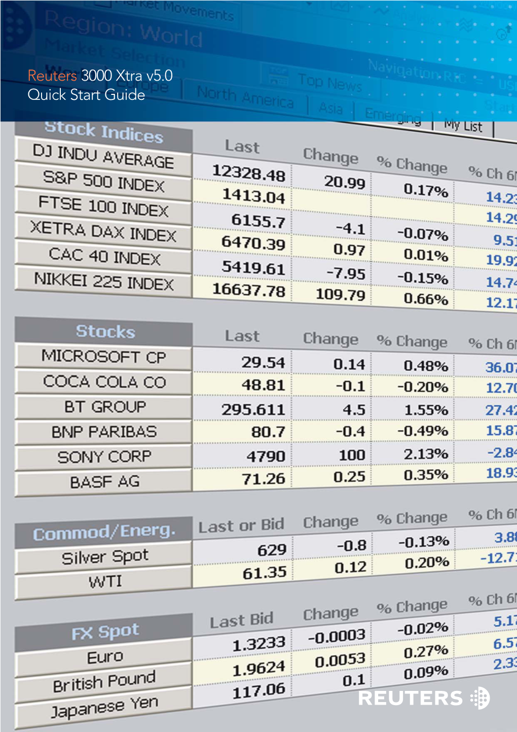 Reuters 3000 Xtra V5.0 Quick Start Guide Reuters 3000 Xtra V5.0 Quick Start Guide