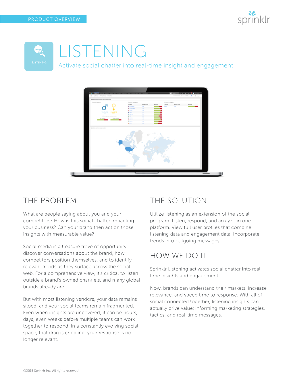 LISTENING Activate Social Chatter Into Real-Time Insight and Engagement