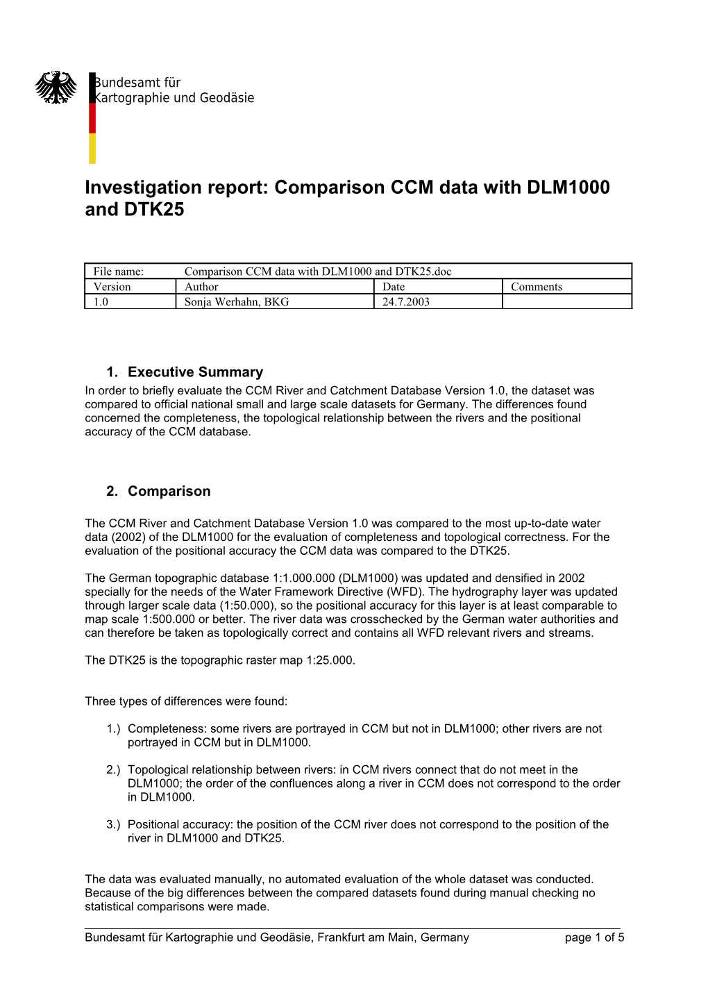 Comparison CCM Data with DLM1000 and DTK25