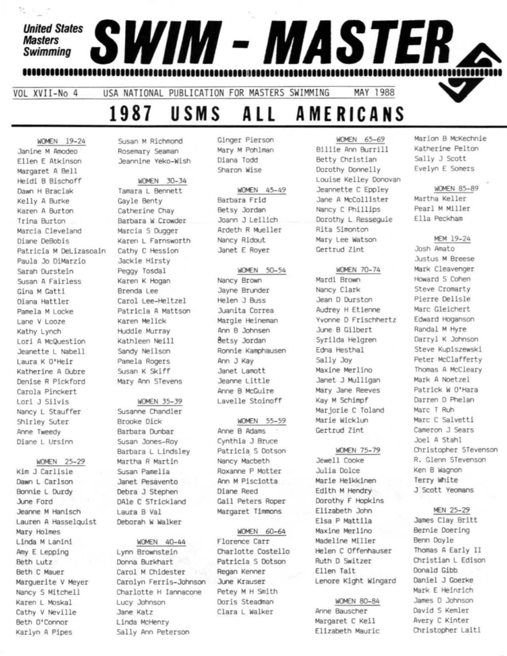 May 1988 ~ 1987 Usms All Americans