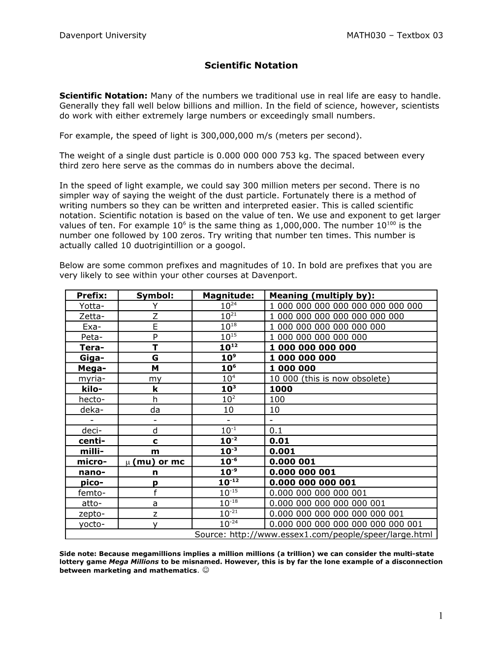 Scientific Notation