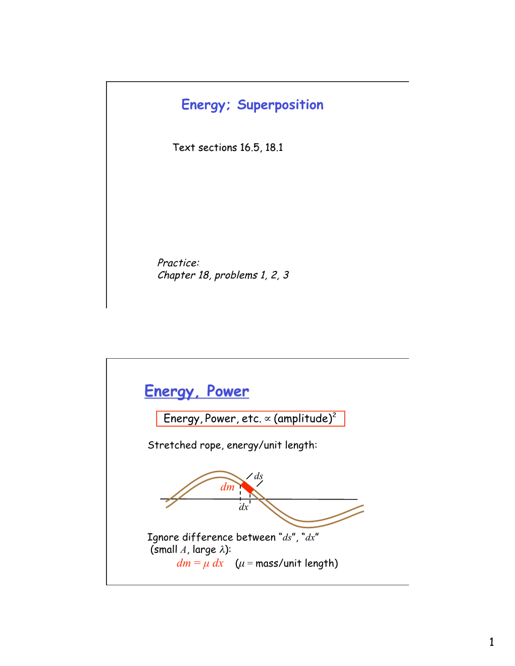 Energy; Superposition