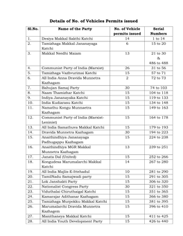 List of Star Campaigners