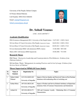 Dr. Sohail Younus CNIC: 34101-4987087-7 Academic Qualification Phd (Commerce-Management) HCC, University of the Punjab Lahore 13-07-2021 CGPA 3.66/4