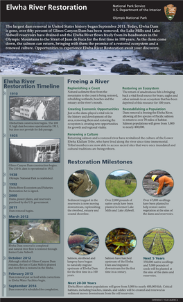 Elwha River Restoration U.S