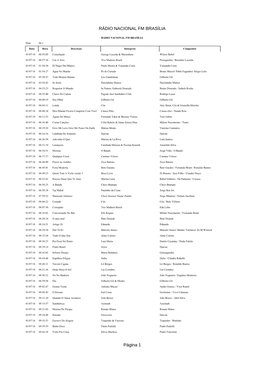 RÁDIO NACIONAL FM BRASÍLIA Página 1