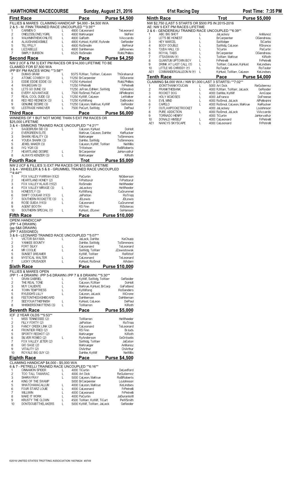 Post Time: 7:35 PM HAWTHORNE RACECOURSE Sunday, August 21