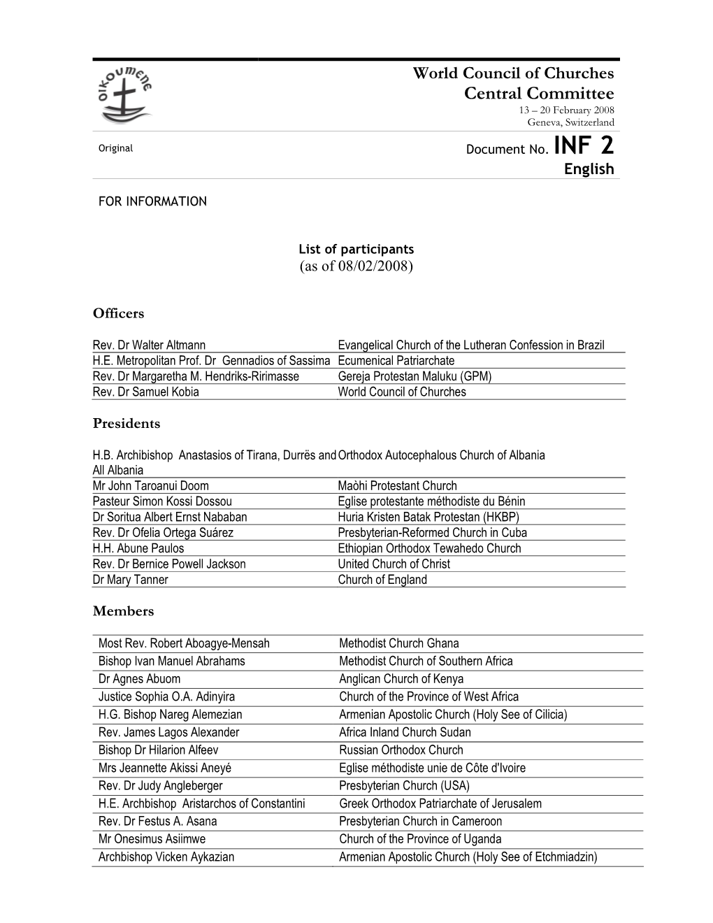 INF 2 Participants List CC 2008