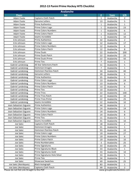 2012-13 Panini Prime Hockey HITS Checklist Avalanche