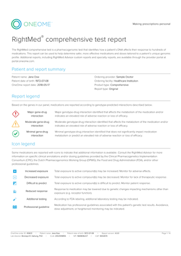 Rightmed Comprehensive Test Report