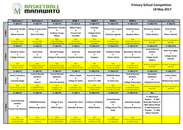 Primary School Competition 18 May 2017