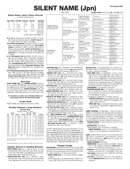SILENT NAME (Jpn) First Season 2008 Bay, 2002 Dosage Profile: (8-3-17-0-0); DI: 2.29; CD: 0.68