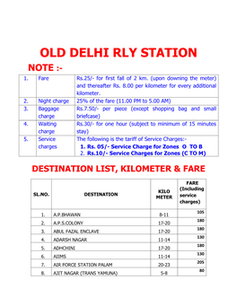 Old Delhi Rly Station Note :- 1
