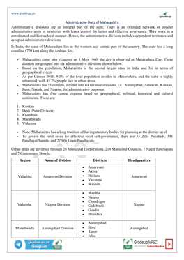 Administrative Units of Maharashtra, Download PDF in English