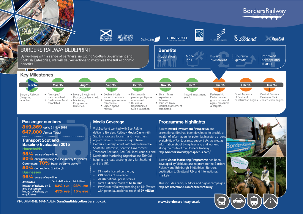 Borders Railway Blueprint