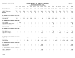 STATE of ARIZONA OFFICIAL CANVASS 2014 General Election