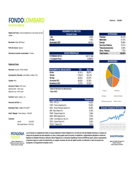 Lombard Acciones Lideres