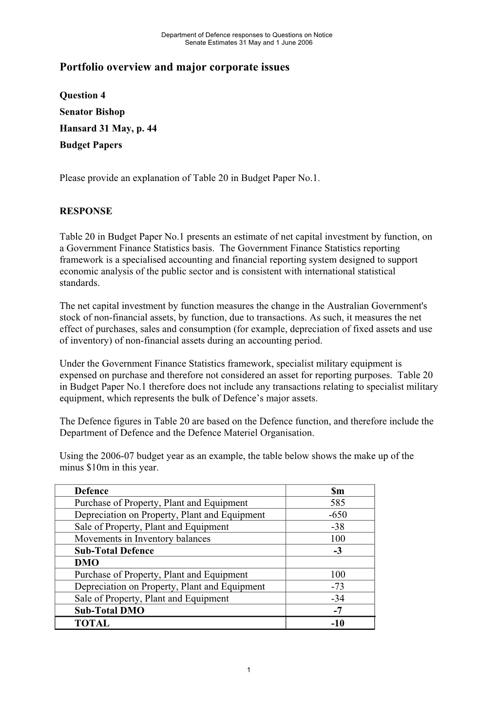 Senate Foreign Affairs, Defence and Trade Committee: Budget Estimates