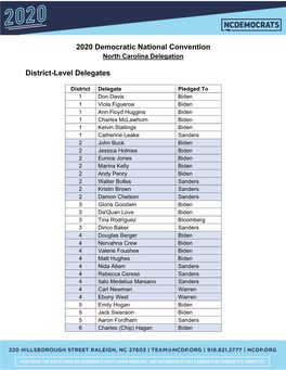 2020 Democratic National Convention District-Level Delegates