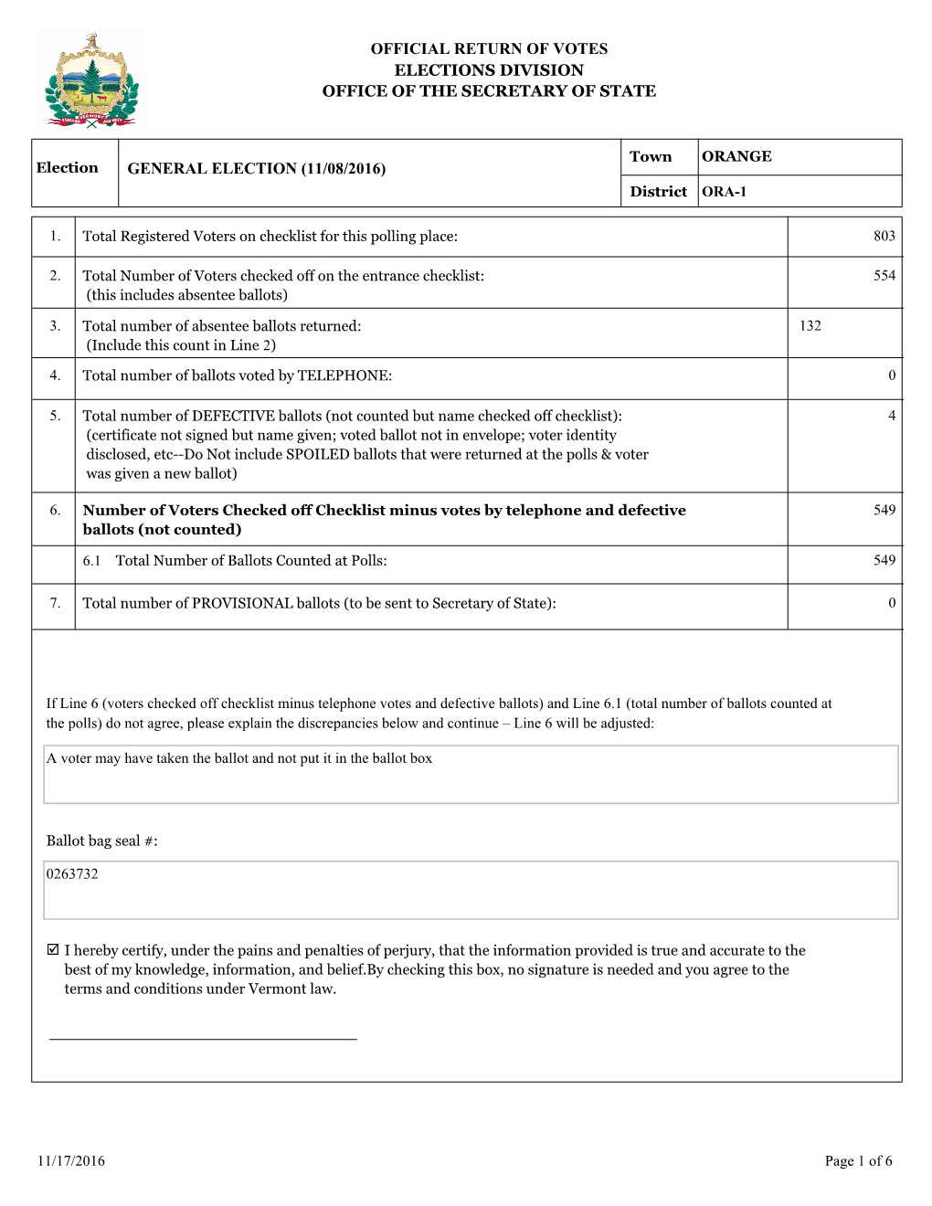 Official Return of Votes Elections Division Office of the Secretary of State General Election