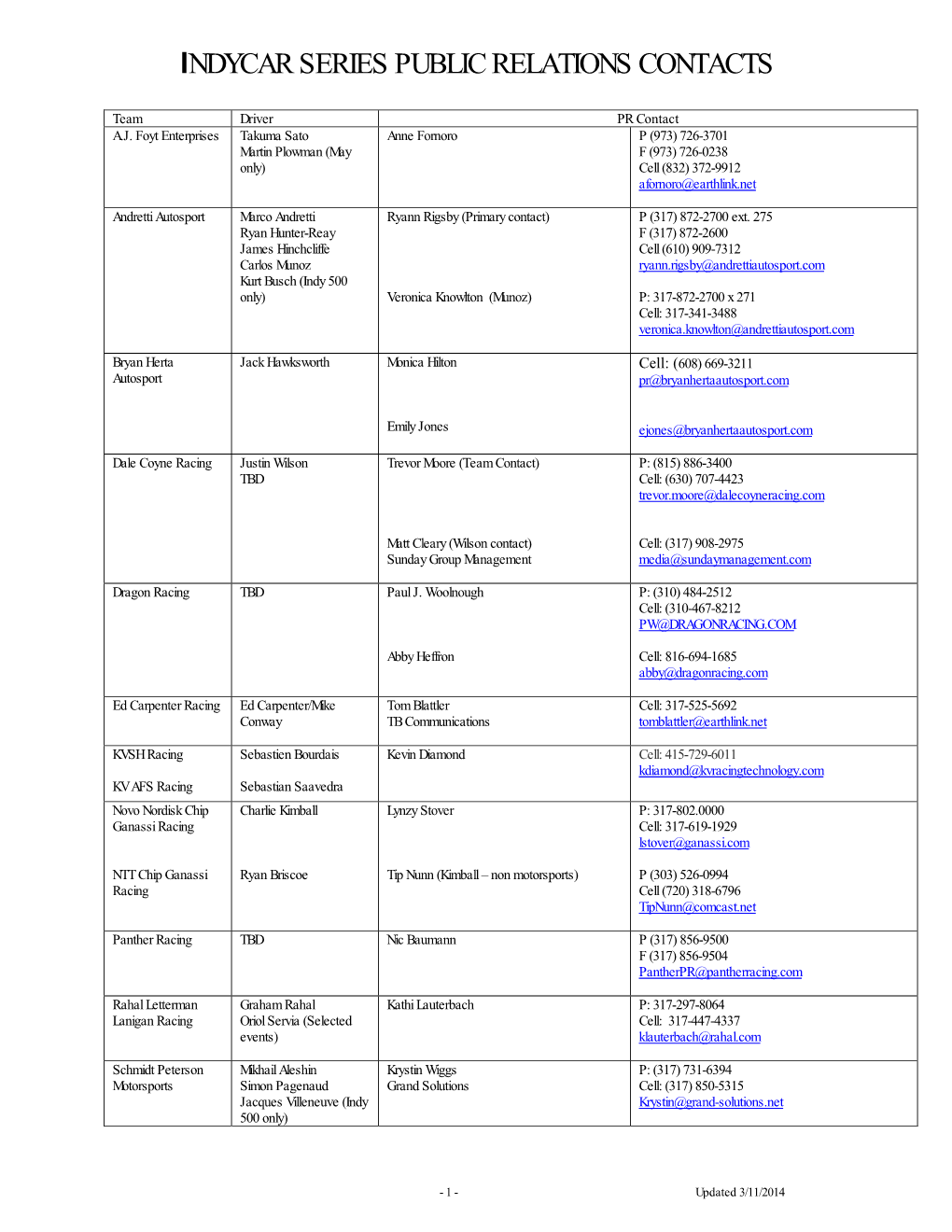 Indycar Series Public Relations Contacts