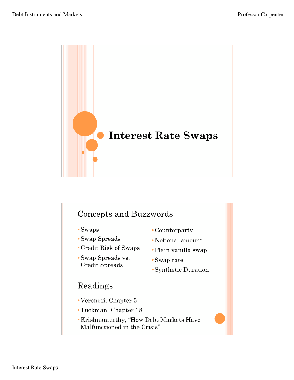 Interest Rate Swaps