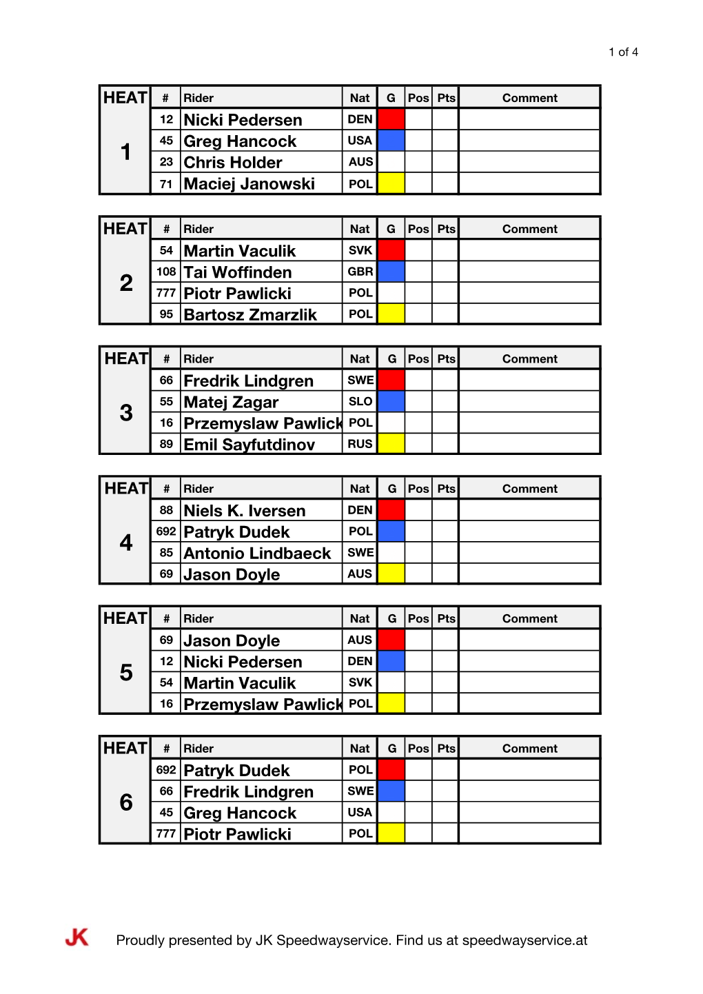 12 Nicki Pedersen 45 Greg Hancock 23 Chris Holder 71 Maciej