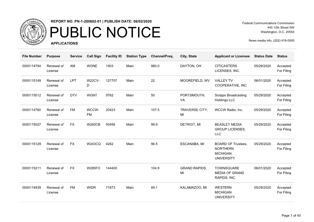 Public Notice >> Licensing and Management System Admin >>